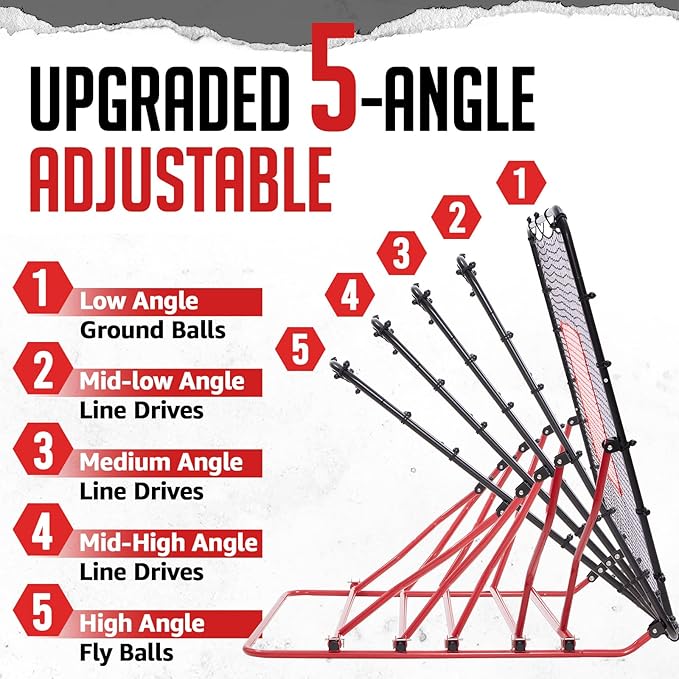 Baseball Rebounder Net, 3/5 Adjustable Angles 4x4.5FT Pitch Back Baseball Softball Volleyball Rebounder with 2 Strike Zones, UV Resistant, Pitchback Trainer for Ground, Line Drive & Fly Balls