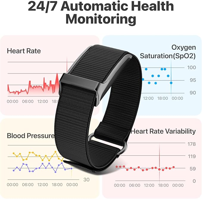 Health Fitness Tracker, Wearable Smart Bracelet for Men Women, Continuous Sleep/Heart Rate/Stress/Blood Pressure Monitor, IP68 Waterproof 120+Sports Modes, 2 Pack Bands, Free App for Android iPhone