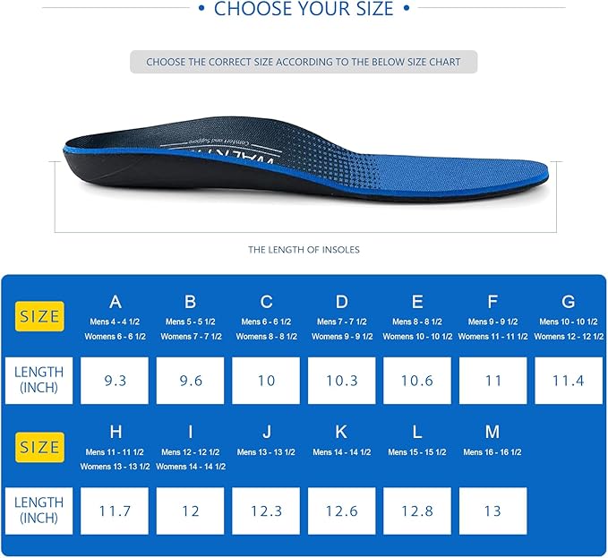 Plantar Fasciitis Insoles for Men Women - Orthotics Inserts, Shoe Insoles Arch Support Flat Feet Inserts Work Boot Insoles for Standing All Day (Mens 9-9 1/2 | Womens 11-11 1/2)