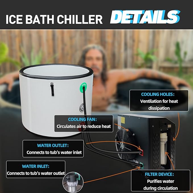 Inflatable Cold Plunge Tub with Chiller, 1 HP Water Chiller for Ice Bath Tub, Hot & Cold Mode Machine with Ozone, Smart WiFi, Dual Filters, Fast Cooling, 115 Gallon, 37.4" L x 37.4" W x 29.53" H