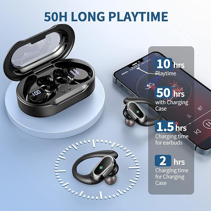 Wireless Earbuds, 2025 Bluetooth 5.4 Headphones Sport, Bluetooth Earbuds with ENC Noise Canceling Mic, 50H Stereo Wireless Headphones IP7 Waterproof with Earhooks, Dual LED Display for Workout/Running