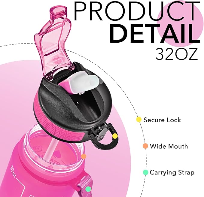 Hyeta 32 oz Water Bottles with Times to Drink and Straw, Motivational Water Bottle with Time Marker, Leakproof, Drinking Sports Water Bottle for Fitness, Gym and Outdoor