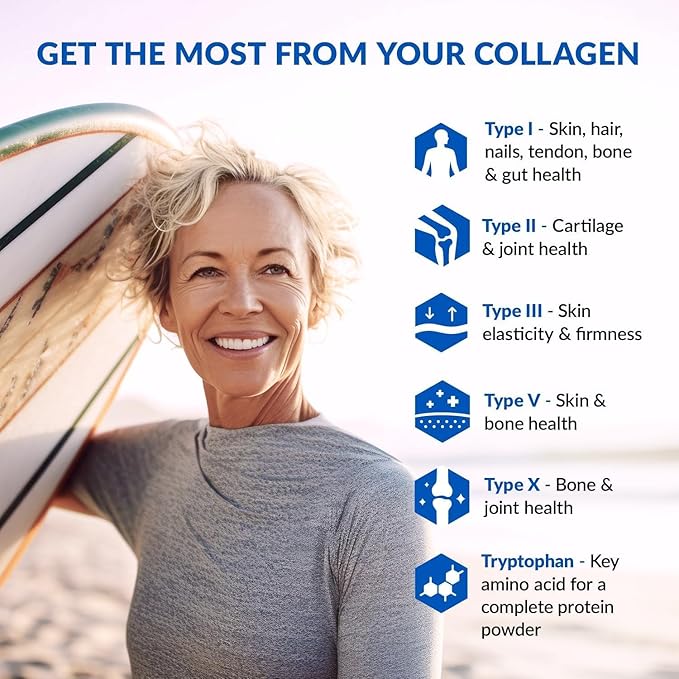 BioTrust Ageless Multi Collagen Protein Powder – 5 Collagen Types (I, II, III, V, X) for Hair, Skin, Nails & Joints – Grass Fed Beef, Sustainable Fish, Chicken & Eggshell Membrane (Unflavored, 2 Pack)