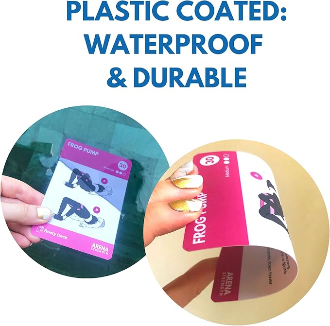 Arena Strength Workout Cards - Instructional Fitness Deck for Booty Band Workouts, Beginner Fitness Guide for Resistance Band Training Exercises at Home. Includes Workout Routines.