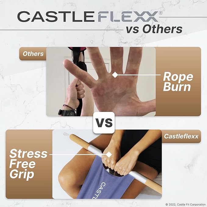 CastleFlexx Mobility and Full Body Strengthening Device