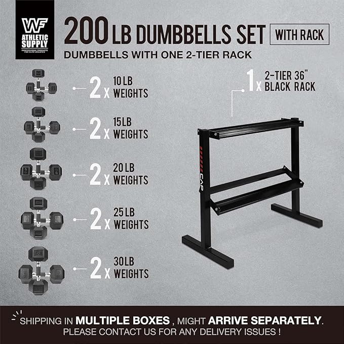 WF Athletic Supply Rubber Encased Hex Dumbbells with Rubber Grip Contoured Handle for Muscle Toning, Strength Building & Full Body Workout