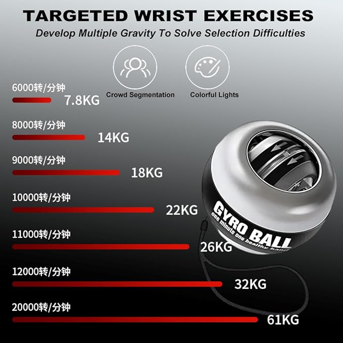 Auto-Start Power Gyro Ball, Wrist Trainer with Led Light, Strengthener and Forearm Gyro Ball Wrist Exerciser for Strengthen Arms,Fingers