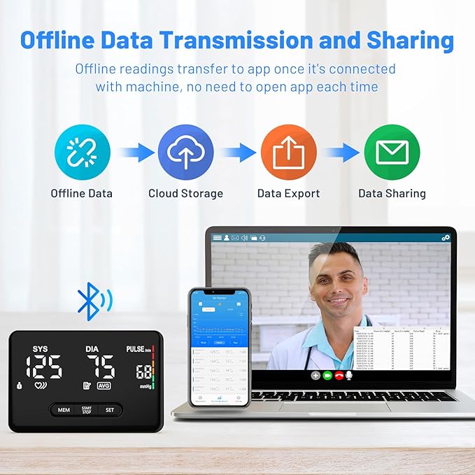 Smart Blood Pressure Monitor for Home Use, Bluetooth Upper Arm BP Machine with Large Cuff 8.66-16.54”, Accurate Digital Monitors 2x199 Readout, 6.89 inch Backlit LED Screen, Work with APP