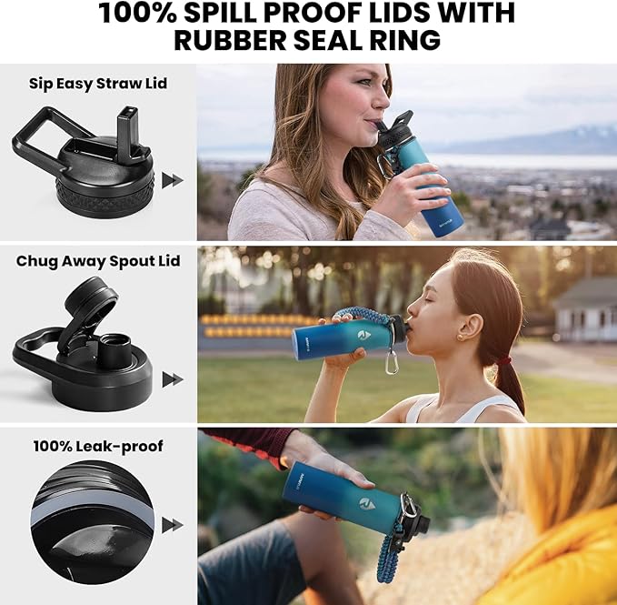 Insulated Water Bottle 20 oz, Triple Wall Vacuum Stainless Steel (Cold for 48 Hrs), Leak Proof & Non-BPA, Kids Water Bottle Jug for School with Straw Spout Lids, Cyan Blue