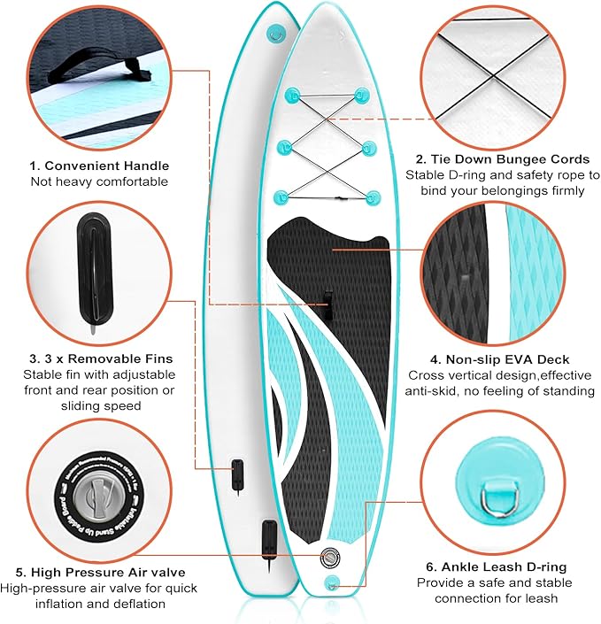 Inflatable Stand Up Paddle Board 10‘x30‘‘- Ultra-Light SUP with Backpack, Pump, Paddle, Coil Leash, 3 Fins, Repair Kit, Stable Design, Non-Slip EVA Deck for Adults & Youth