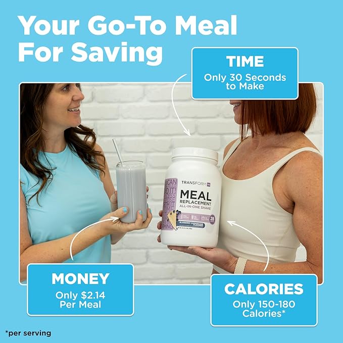 TransformHQ Meal Replacement Shake Powder 28 Servings (Chocolate Peanut Butter) - Gluten Free, Non-GMO