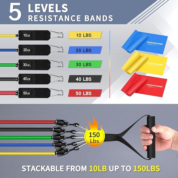 WHATAFIT Resistance Bands, Exercise Bands，Resistance Bands for Working Out, Work Out Bands with Handles for Men and Women Fitness, Strength Training Home Gym Equipment