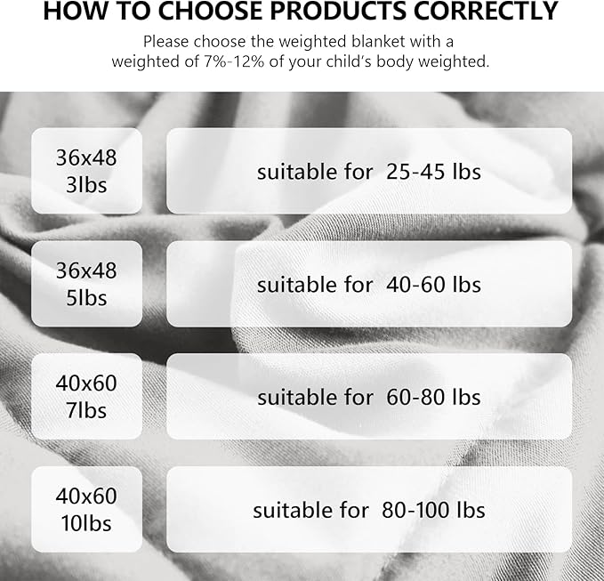 L'AGRATY Weighted Blanket - 36"x48" 3lbs Weighted Blanket Microfiber Material with Glass Beads Small Blanket for All-Season Summer Fall Winter Soft Thick Blanket