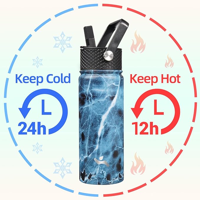 18 oz Insulated Water Bottle Stainless Steel Sport Bottles with 3 Lids,Marble Ocean