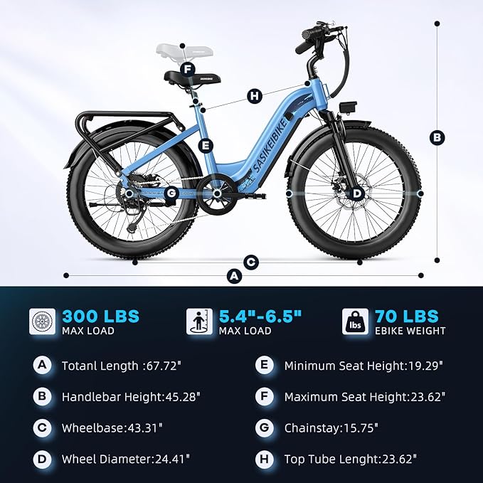 1500W Motor Peak Electric Bike for Adults and Teenagers, 48V 20AH Removable Battery Step Thru EBike, 30+MPH, 80 Miles Max Range, 24" Fat Tire Adult Electric Bicycles for 7 Speed