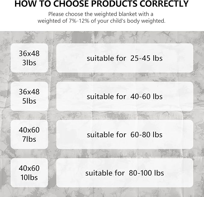 L'AGRATY Weighted Blanket - 40"x60" 7lbs Cooling Breathable Microfiber Material with Glass Beads Small Blanket for All-Season Summer Fall Winter Soft Thick