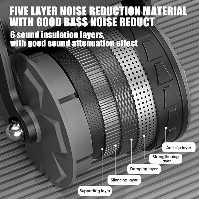 Uota Elbow Support Automatic Rebound Abdominal Wheel，Ab Roller for Abdominal Exercise Machine，Abs Workout Equipment，Dolly Core Strengthening Trainer Fitness Belly Training