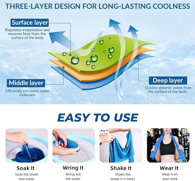 Custom 1-100PCS Cooling Sports Towel, Personalized Photo Logo Soft Cold Exercise Towel for Neck and Face Customized Quick-Drying Cooling Wrap Fitness Workout Sweat Towel 12"x40" (1)