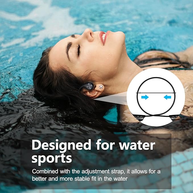 Swimming Headphones,Bone Conduction Headphones Bluetooth 5.4,IPX8 Waterproof,32G Memory Sports Headphone,Underwater Headphone with MP3-Player for Swim,Open Earphones for Swimming Running