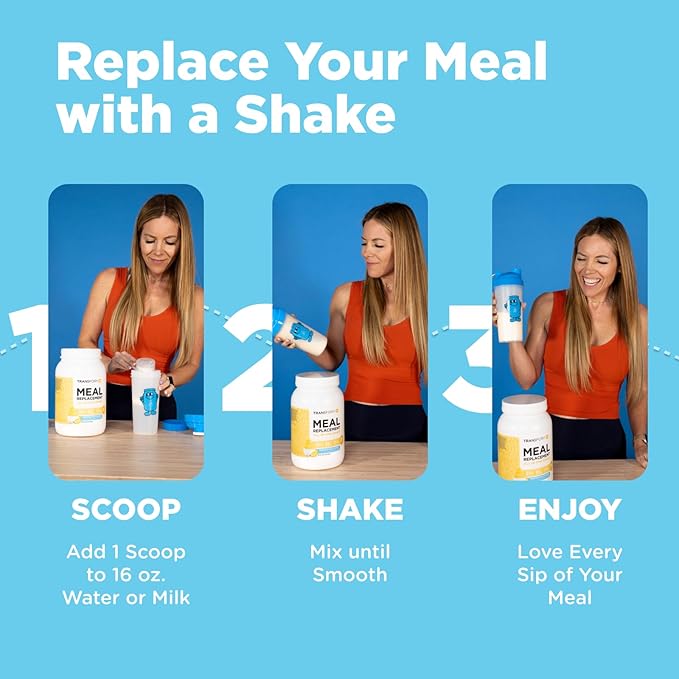 TransformHQ Meal Replacement Shake Powder 28 Servings (Mint Chocolate Chip) - 20G Protein per Serving, Non-GMO