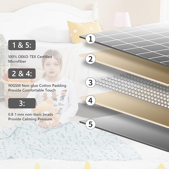 L'AGRATY Weighted Blanket - 40"x60" 10lbs Breathable Weighted Blanket Microfiber Material with Glass Beads