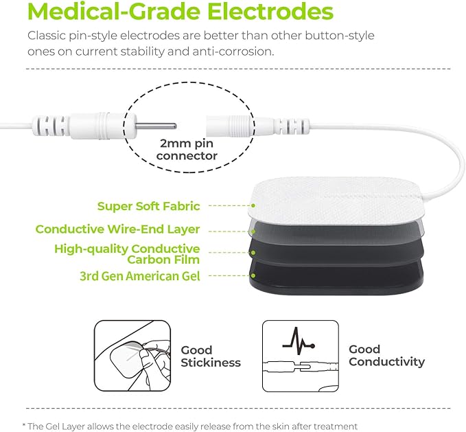 AUVON 4 Outputs TENS Unit EMS Muscle Stimulator Machine for Pain Relief Therapy with 24 Modes Electric Pulse Massager, 2" and 2"x4" Electrodes Pads, Black