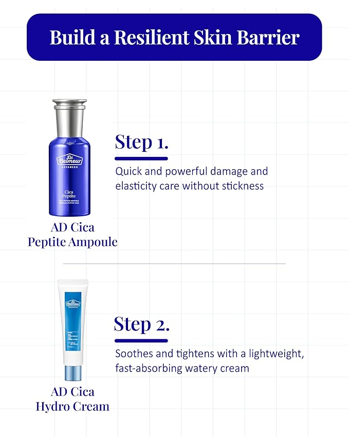 Advanced Cica Ampoule (1.7fl oz) - Soothing, Hydrating Serum for Sensitive Skin. Korean Skin Care. Centella Asiatica, Peptide Complex.