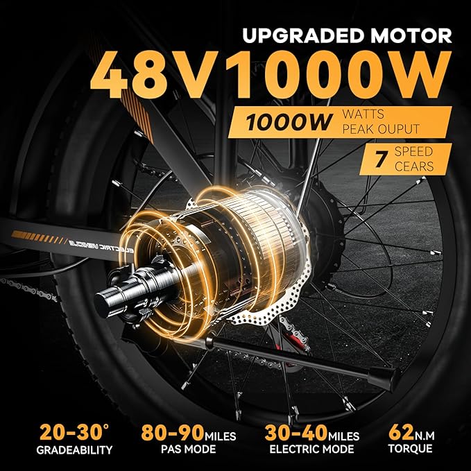 1000W Folding Electric Bike, 48V 20AH Large Removable Battery E Bike, 30+MPH, 80 Miles Max Range, 20" Fat Tire Electric Bike for Adults, Adult Electric Bicycles for Commute Beach Snow