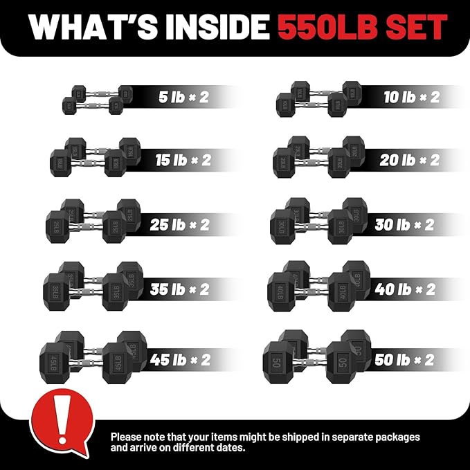 PAPABABE Hex Dumbbell Set 45-550 lb, Rubber Encased Home Gym Dumbbells, Weights Dumbbells for Women & Men, Hand Weight for Strength Training