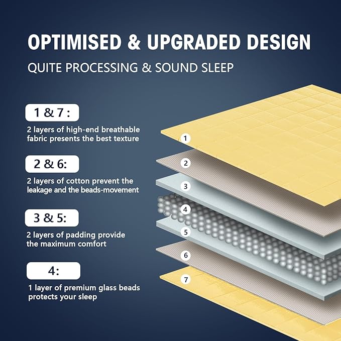 yescool Weighted Blanket for Adults (15 lbs, 48" x 72", Yellow) Cooling Heavy Blanket for Sleeping Perfect for 160-180 lbs, Twin Size Breathable Blanket with Premium Glass Bead, Machine Washable