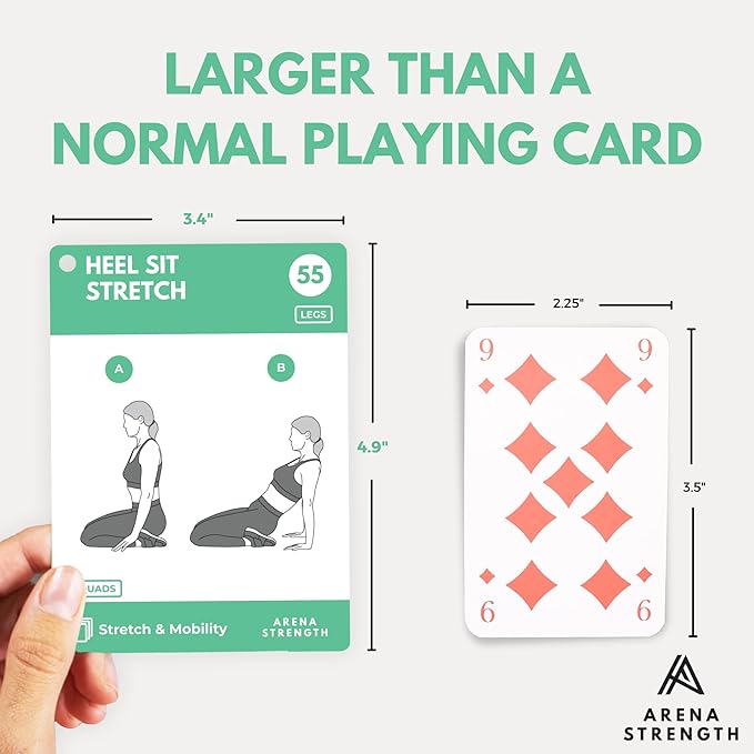 Arena Strength Workout Cards - Instructional Fitness Deck for Booty Band Workouts, Beginner Fitness Guide for Resistance Band Training Exercises at Home. Includes Workout Routines.