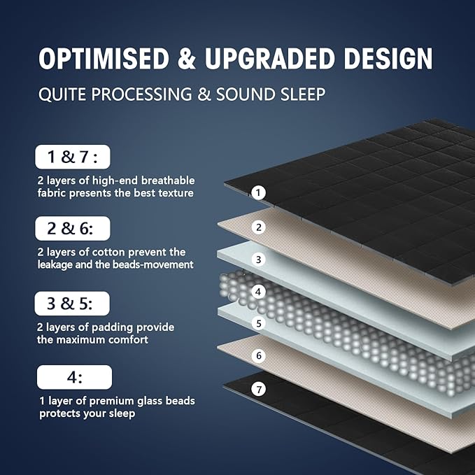 yescool Weighted Blanket for Adults (17 lbs, 48" x 72", Black) Cooling Heavy Blanket for Sleeping Perfect for 190-210 lbs, Twin Size Breathable Blanket with Premium Glass Bead, Machine Washable