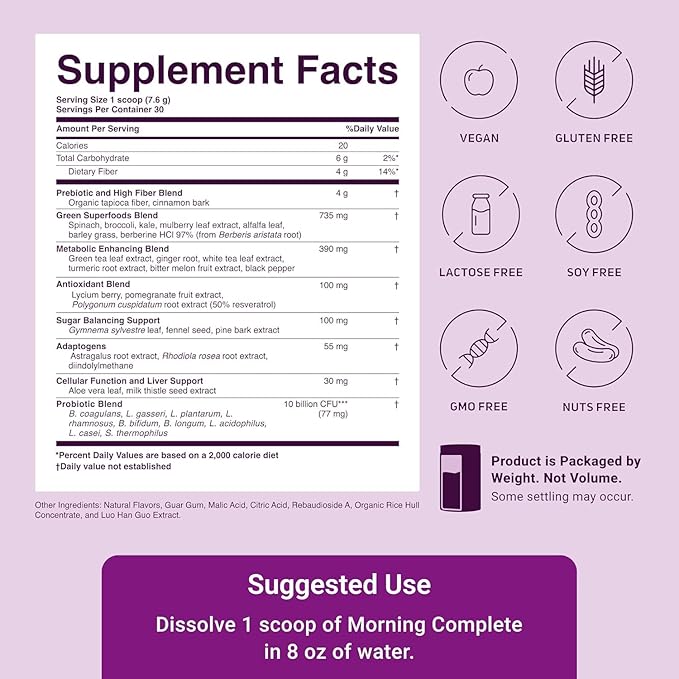 ACTIVATEDYOU Morning Complete Daily Wellness Greens Superfood Drink Mix for Gut Health w/Prebiotics, Probiotics, Antioxidants, Green Superfoods, 10 Billion CFUs (3 Pack, Mixed Berry)