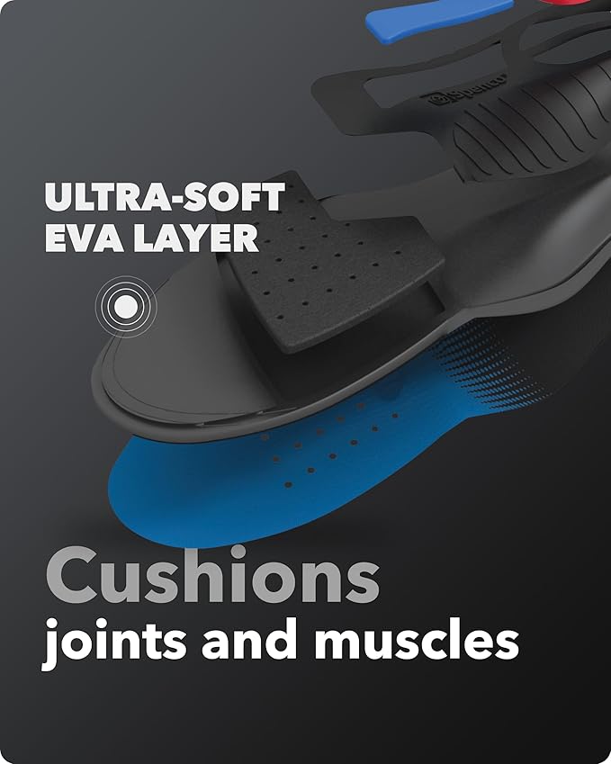 Spenco Total Support Max Shoe Insoles - Orthotic Metatarsal Arch Support Inserts - Absorbs Shock, Reduces Over-Pronation, Conforms to Foot Contours, Deep Heel Cupping Men's 16-17.5
