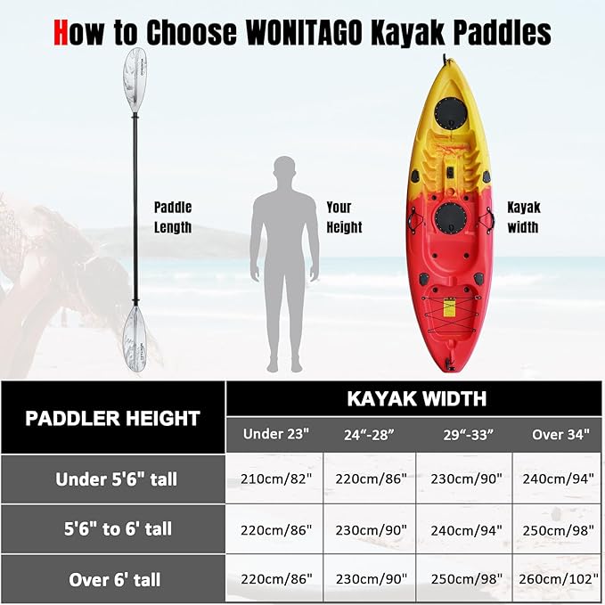 Kayak Paddles with Alloy Shaft and PP Blade, Floating Kayaking Oars, Adjustable 230-250 cm/90-98 Inches, 210-230 cm/82-90 Inches