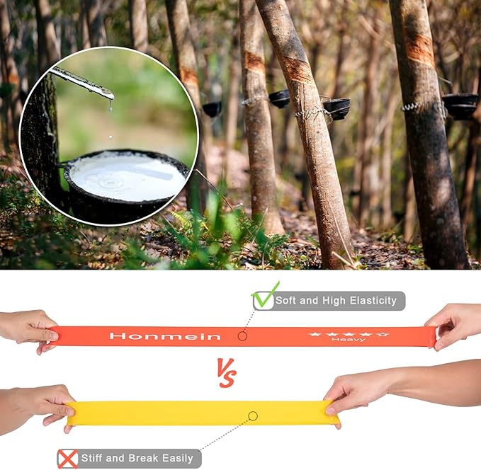 Resistance Bands for Working Out, Exercise Bands with 5 Resistance Levels Fit for Home Fitness, Strength Training, Natural Latex Resistance Band Include Instruction Guide and Carry Bag