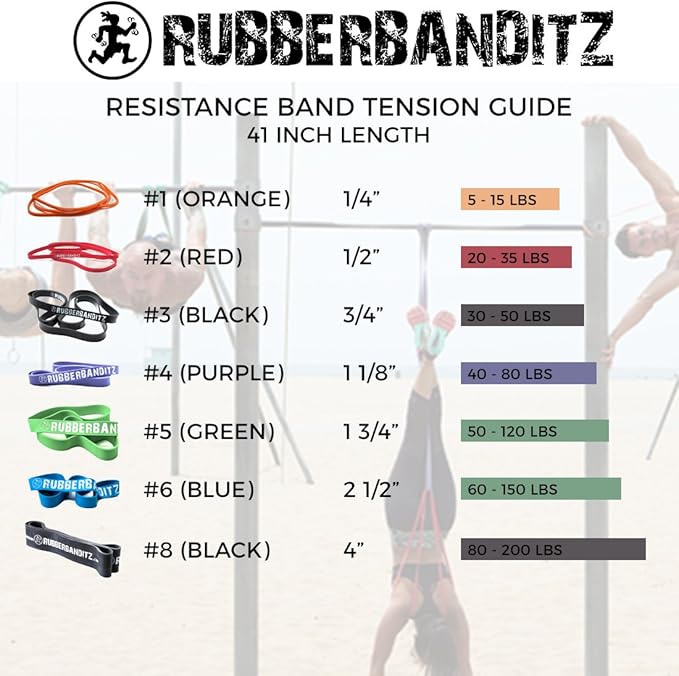 Rubberbanditz Pull Up Assist Resistance Bands Heavy Duty Loop Exercise Workout Bands for Powerlifting, Mobility, and Stretching