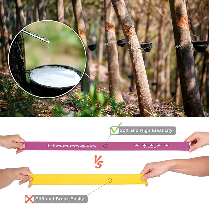 Resistance Bands for Working Out, Exercise Bands with 5 Resistance Levels Fit for Home Fitness, Strength Training, Natural Latex Resistance Band Include Instruction Guide and Carry Bag