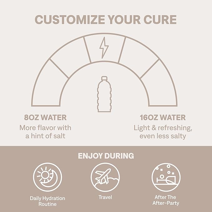 Cure Hydration | Plant-Based Electrolyte Drink Mix | No Added Sugar | FSA-HSA | Dehydration Relief Powder Made with Coconut Water | Non-GMO | Vegan | Pouch of 14 Packets - Strawberry Kiwi