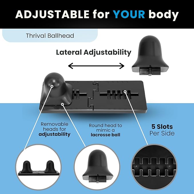 Thrival Ballhead - Fully Adjustable Psoas Muscle Release Tool for Hip Flexor, Back, Glute, Iliacus, and Neck Pain - Lower Back Pain Relief, Trigger Point and Myofascial Release Tool - Carbon Black