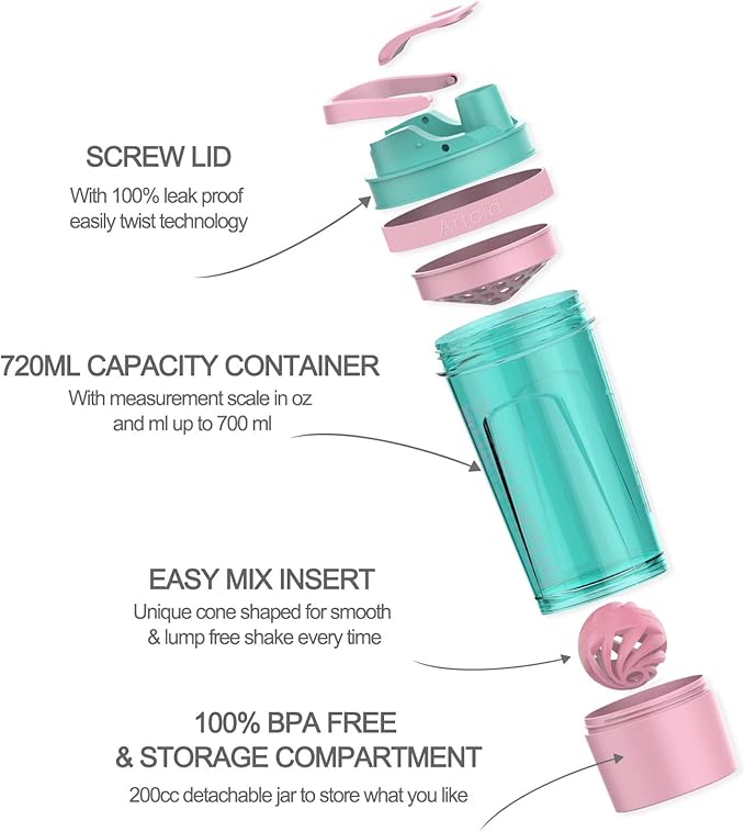 Artoid Mode Inspirational Fitness Workout Sports Protein Shaker Bottle 24-Ounce, Dual Mixing Technology with Shaker Balls & Mixing Grids Included, Twist and Lock Protein Box Storage Included