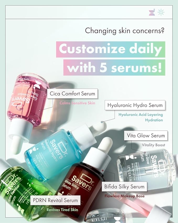 IT’S SKIN Dr.Savers Hyaluronic Acid Hydro Serum 1.01 fl.oz, Deep Hydration Moisturzing Serum with Hyaluronic Acid and Panthenol, Lightweight Non Sticky Moisturizer for Sensitive Skin, Korean Skincare