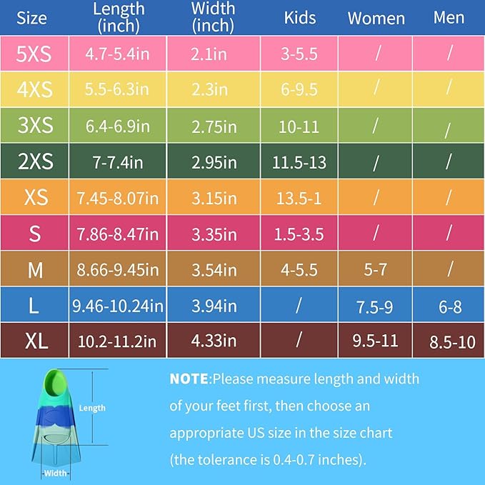 Kids Swim Fins,Short Kids Fins Youth Swimming Flippers for Lap Swimming Training for Children Girls Boys Beginners