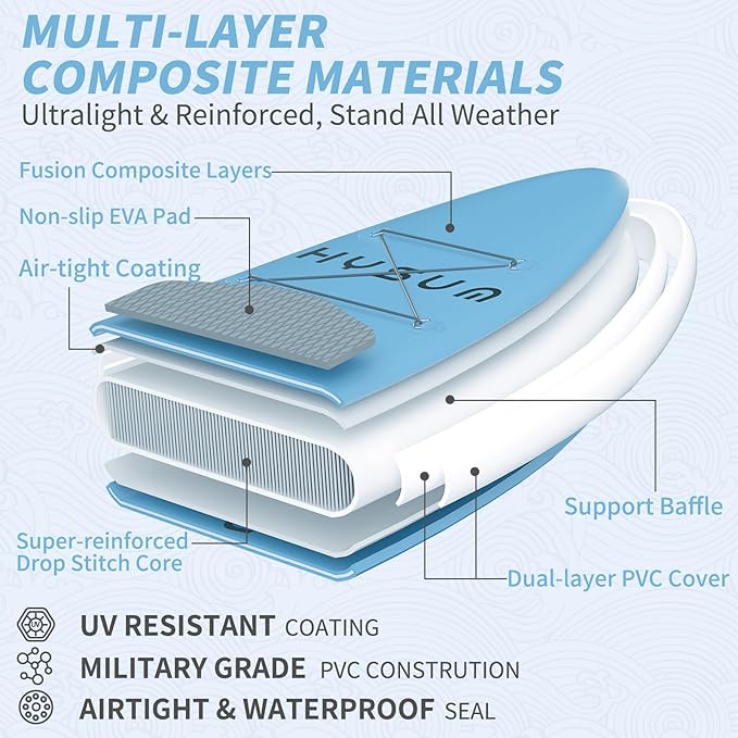 Inflatable Stand Up Paddle Board, 10'x30''x6'' Ultra-Light Paddleboards for All Skill Levels with SUP Accessories, Paddle, Fins, Leash, SUP Pump, Backpack