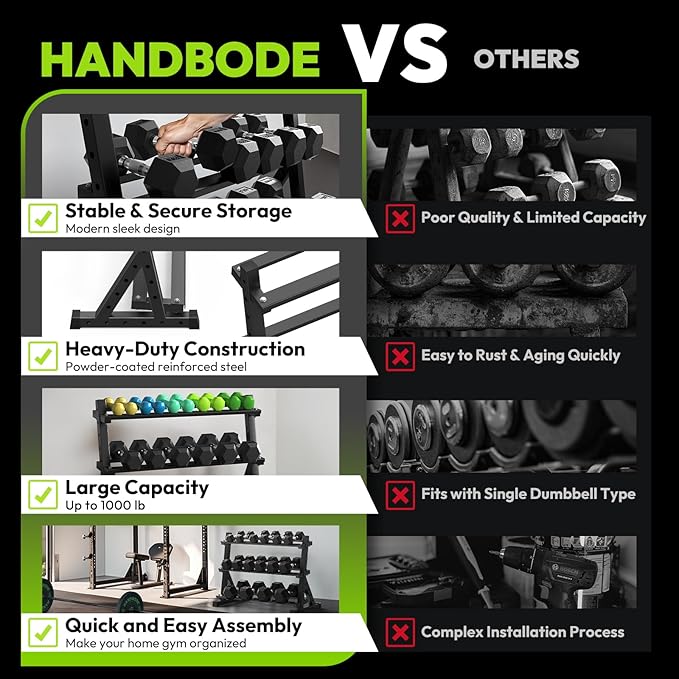 3-Tier Dumbbell Rack, 1000 lb Large Capacity, Heavy Duty Weight Storage Rack for Home Gym