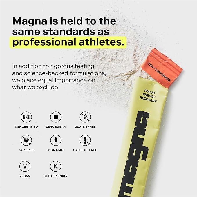 Magna Electrolyte Powder Drink Mix for Hydration, Energy & Focus Support with Magnesium L Threonate, Malate & Glycinate, Sodium, Potassium, Vitamin D, B6 & B12, Mint Lemonade Flavor, 14 Servings