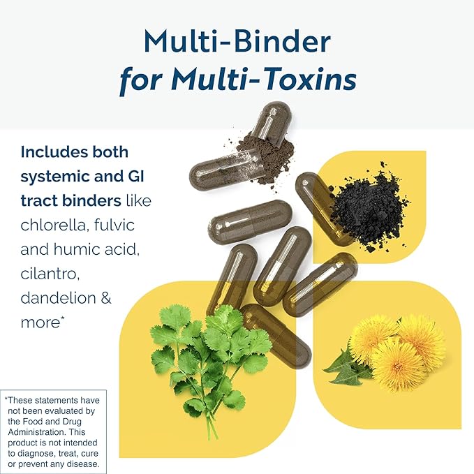 Researched Nutritionals ToxinPul Binder & Detox Cleanse Support - Humic Acid, Fulvic Acid, Cilantro, Dandelion Root & Chlorella to Help Supports Healthy Toxin Removal (90 Capsules)