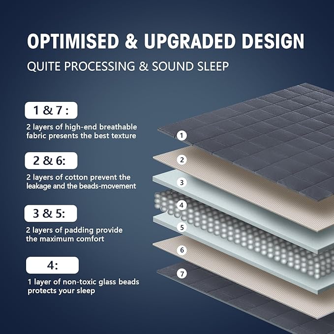 yescool King Size Weighted Blanket for Adults (20 lbs, 80” x 87”, Grey) Cooling Heavy Blanket for Sleeping Perfect for 190-210 lbs, Breathable Blanket for Adults & Couple All Season, Machine Washable