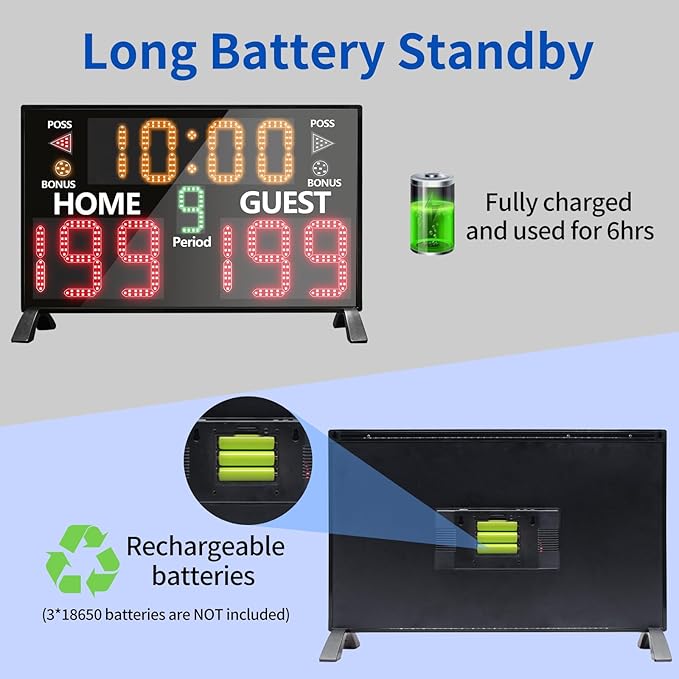 YZ 2025 Bigger LED Digital Scoreboard, Portable Basketball Scoreboard with Timer Clock, Electronic Scoreboard with Remote, Tabletop Scoreboard Clock, Score Keeper for Outdoor Game