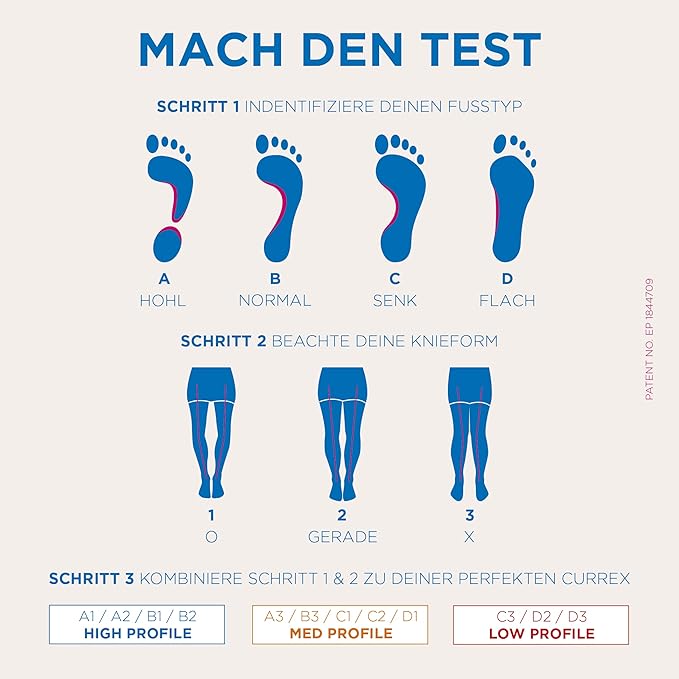 CURREX RunPro Insoles for Running Shoes – Arch Support Inserts to Help Reduce Fatigue, Prevent Injuries & Boost Performance – for Men & Women – Low Arch, Medium